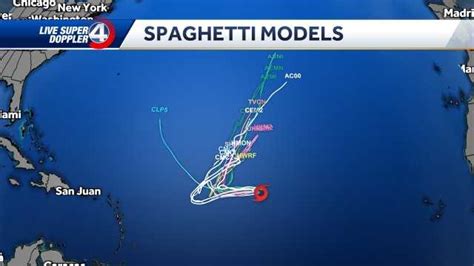 hurricane tammy spaghetti models